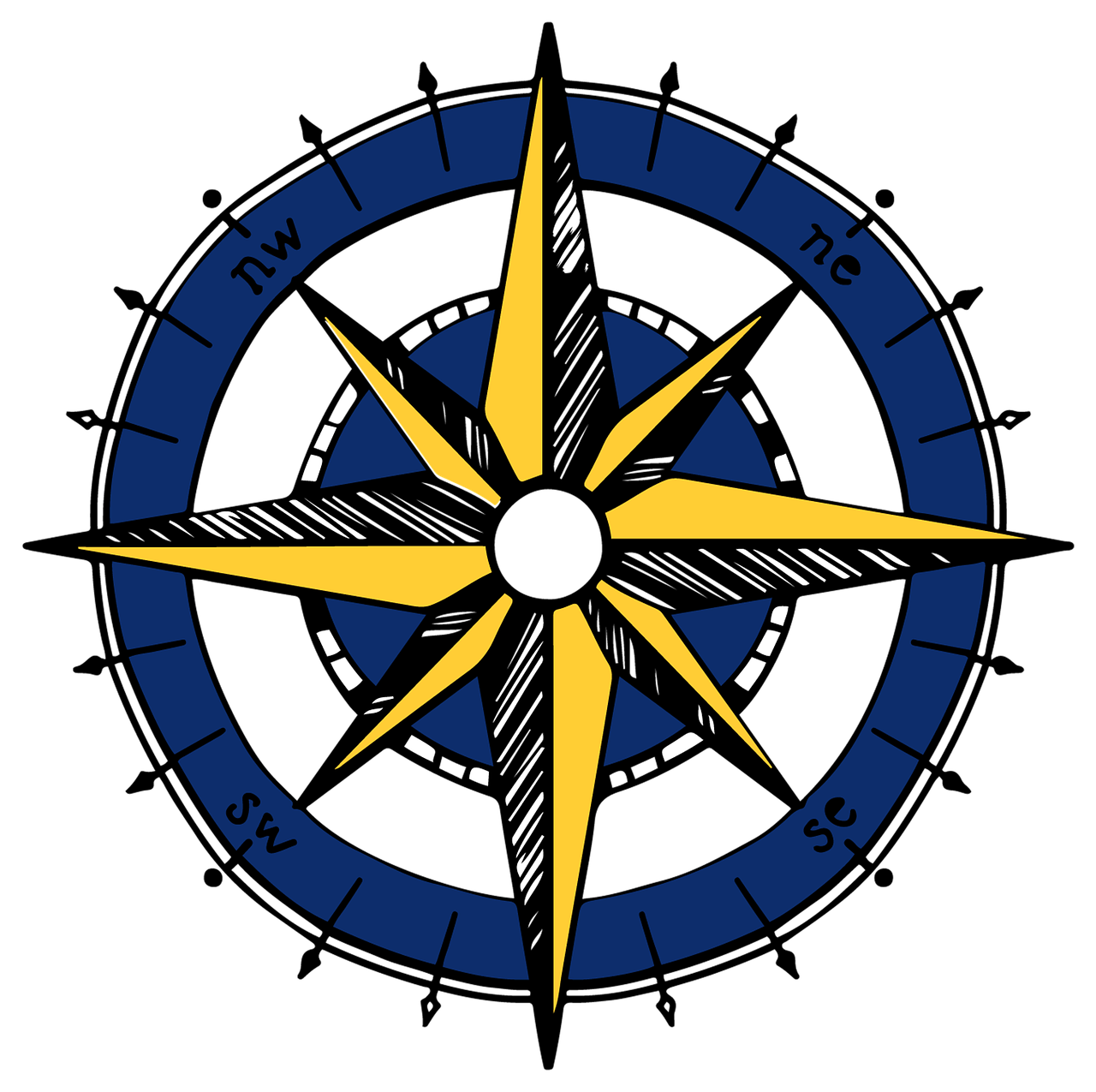 compass-4881349_1280